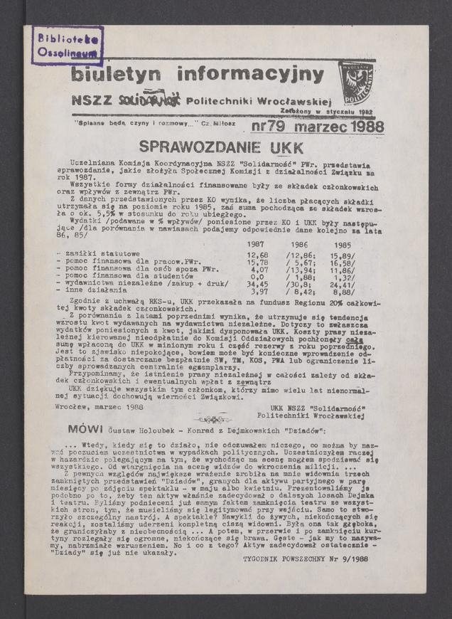Biuletyn Informacyjny NSZZ „Solidarność” Politechniki Wrocławskiej. 1988, numer 79