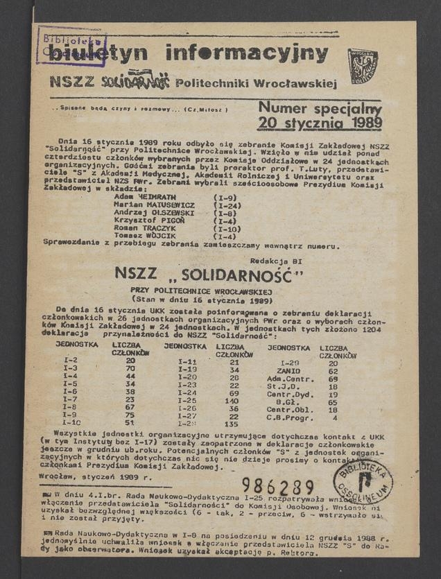 Biuletyn Informacyjny NSZZ „Solidarność” Politechniki Wrocławskiej. 1989, numer specjalny