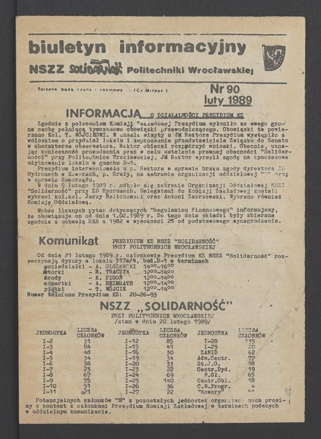 Biuletyn Informacyjny NSZZ „Solidarność” Politechniki Wrocławskiej. 1989, numer 90