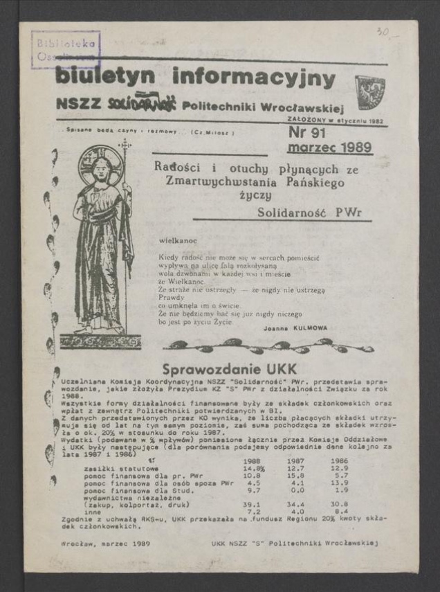 Biuletyn Informacyjny NSZZ „Solidarność” Politechniki Wrocławskiej. 1989, numer 91