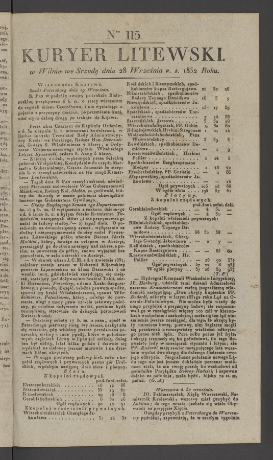 Kuryer Litewski. 1832, numer 115