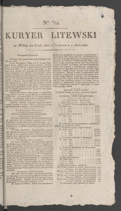 Kuryer Litewski. 1825, numer 64