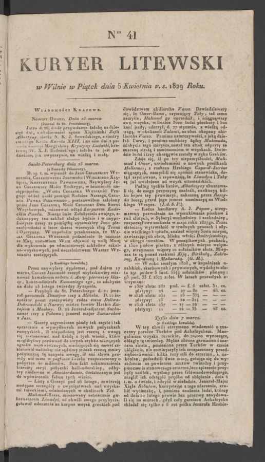 Kuryer Litewski. 1829, numer 41