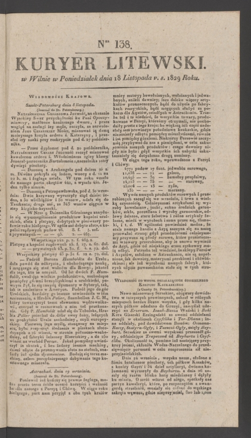 Kuryer Litewski. 1829, numer 138