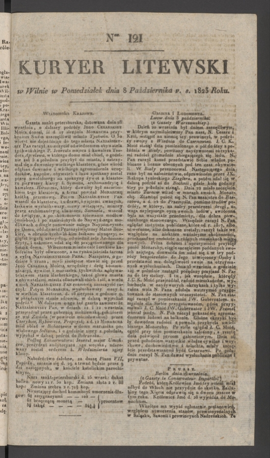 Kuryer Litewski. 1823, numer 121