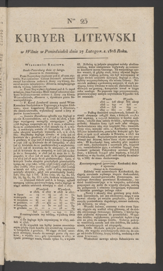 Kuryer Litewski. 1828, numer 25