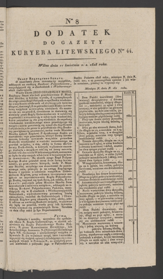 Dodatek do gazety Kuryera Litewskiego numeru 44, 1828, numer 8