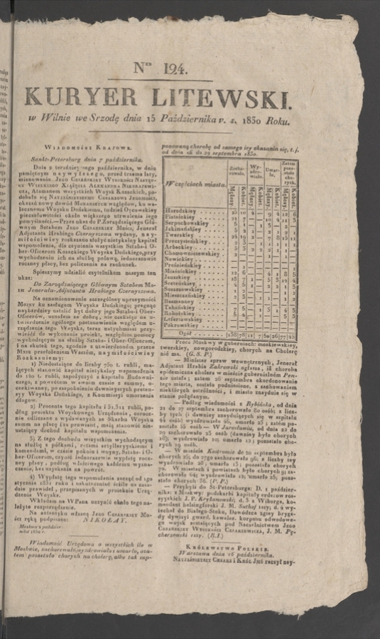 Kuryer Litewski. 1830, numer 124