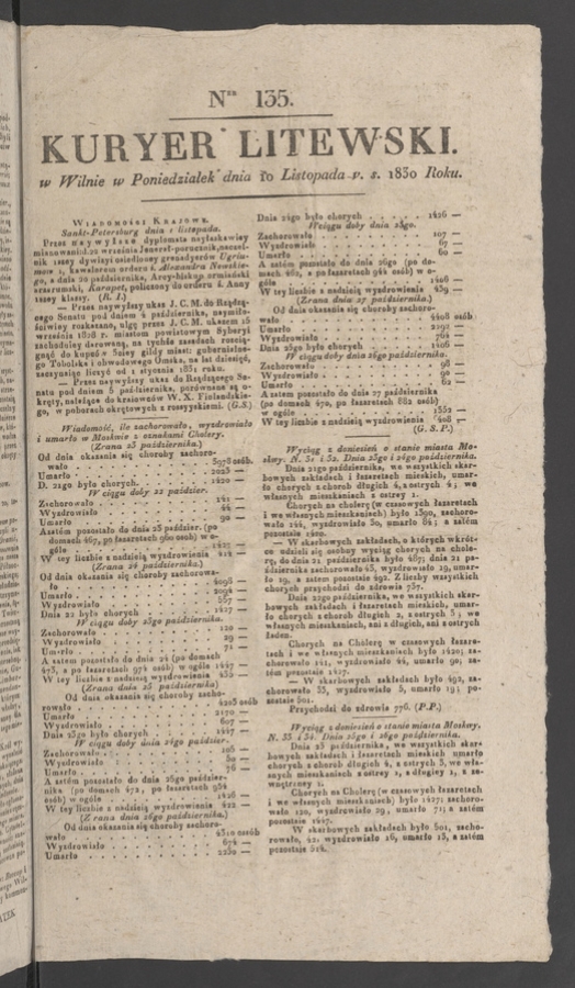 Kuryer Litewski. 1830, numer 135