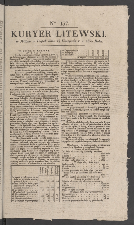 Kuryer Litewski. 1830, numer 137