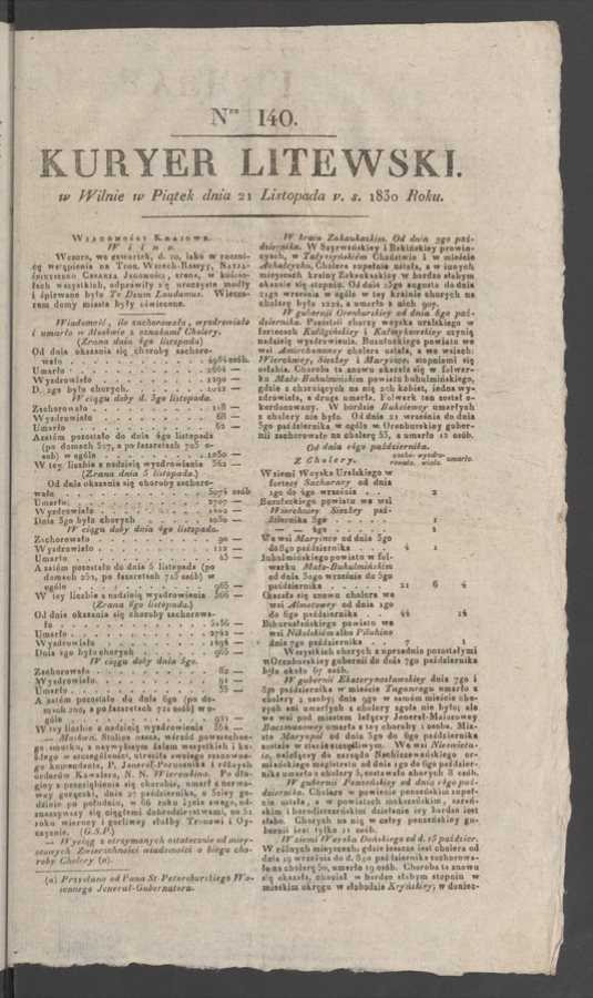 Kuryer Litewski. 1830, numer 140