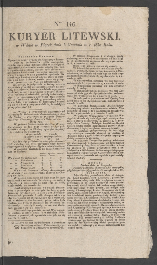 Kuryer Litewski. 1830, numer 146