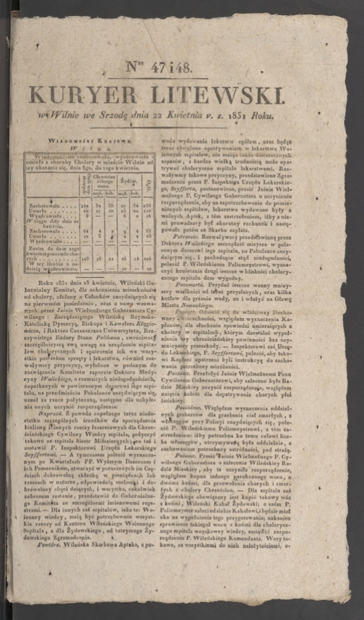 Kuryer Litewski. 1831, numer 47-48