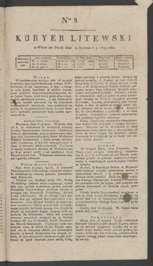 Kuryer Litewski. 1821, numer 8