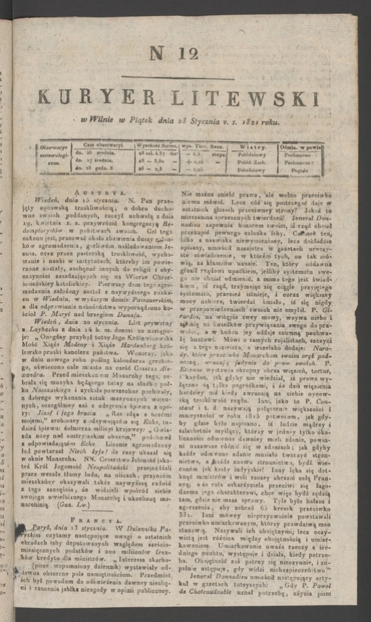 Kuryer Litewski. 1821, numer 12