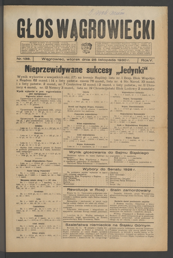 Głos Wągrowiecki. Rok 5, 1930, numer 138