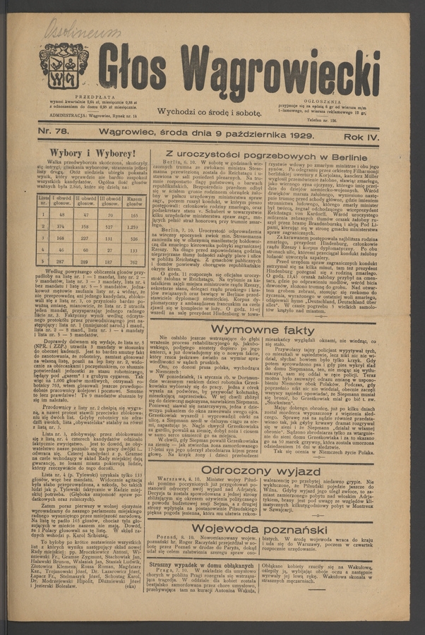 Głos Wągrowiecki. Rok 4, 1929, numer 78