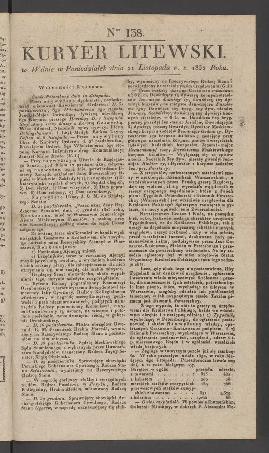 Kuryer Litewski. 1832, numer&nbsp;138