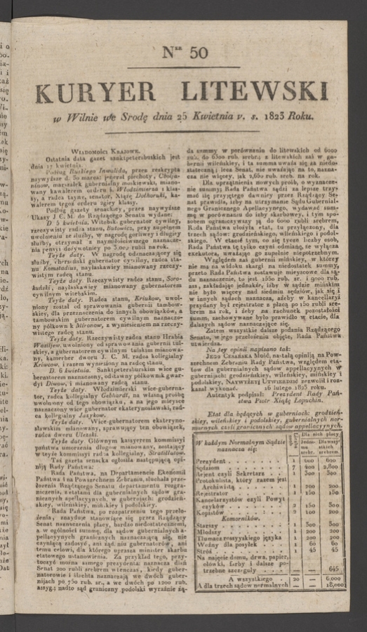 Kuryer Litewski. 1823, numer&nbsp;50