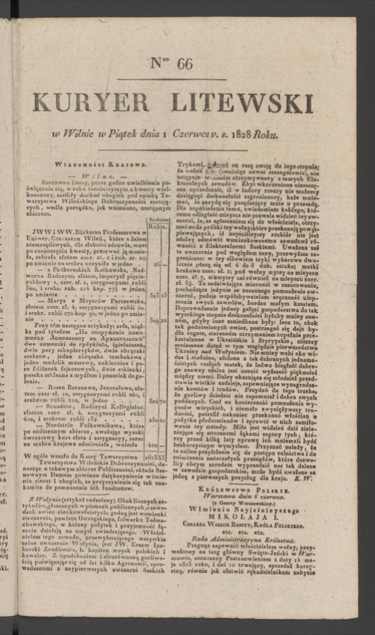 Kuryer Litewski. 1828, numer&nbsp;66