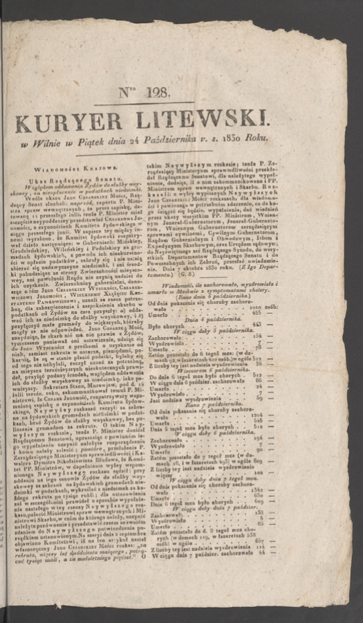 Kuryer Litewski. 1830, numer&nbsp;128