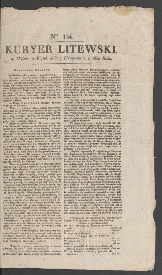 Kuryer Litewski. 1830, numer&nbsp;134
