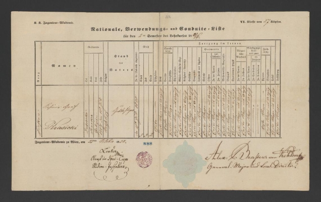 K. K. Ingenieur-Akademie : Nationale, Verwendungs- und Conduite-Liste für den 2ᵗᵉⁿ Semester des Lehrkurses 1825/26 (VI Klasse von 27 Köpfen) : Kazimierz Krasicki
