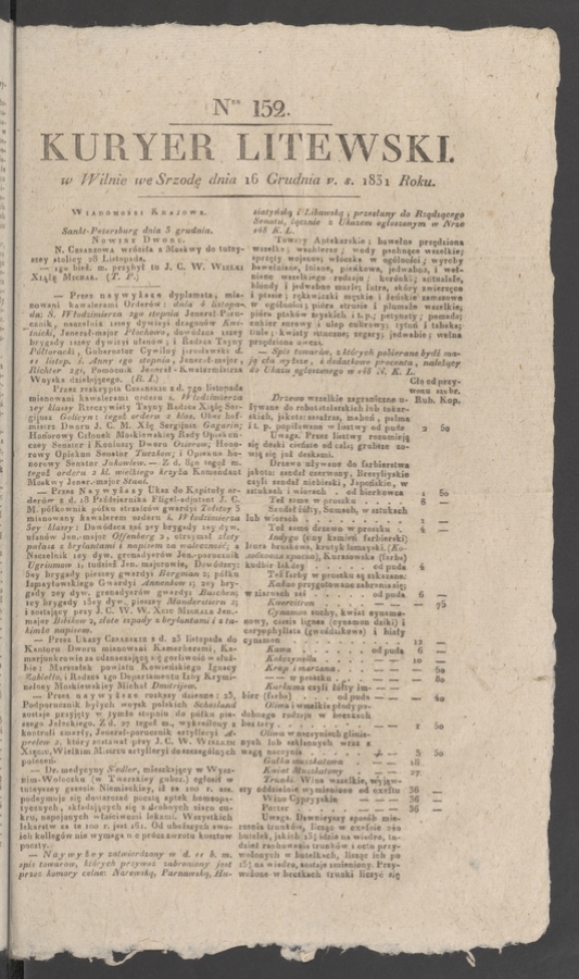 Kuryer Litewski. 1831, numer&nbsp;152